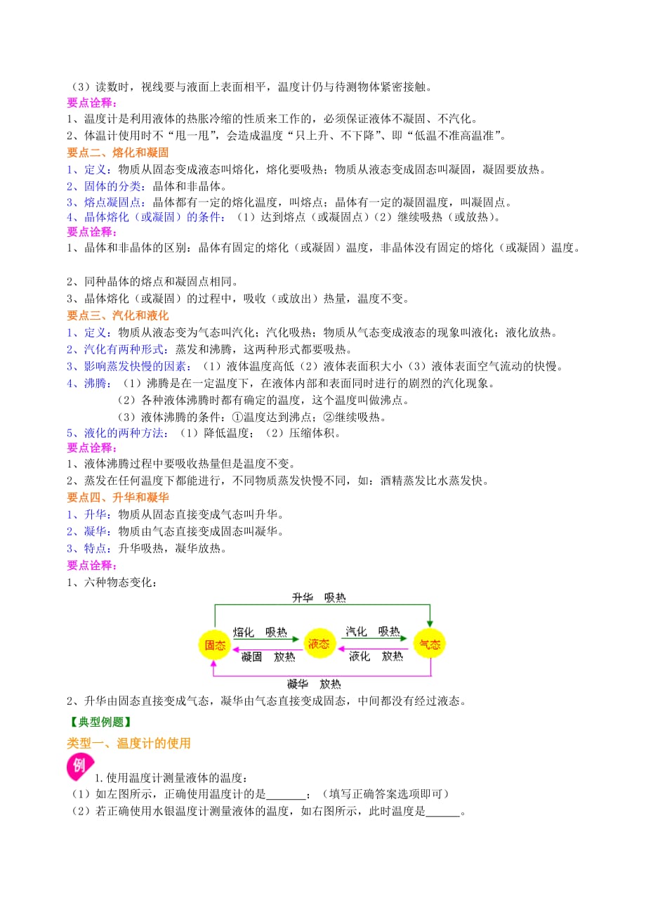 初二物理《物态变化》全章复习与巩固（基础）知识讲解_第2页