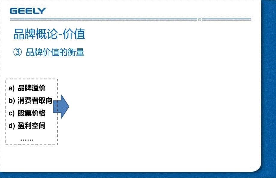 品牌基础培训课件_第5页