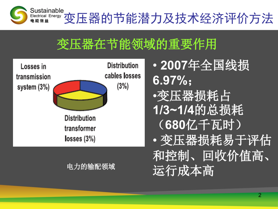 变压器的节能潜力及经济技术评价方法课件_第2页