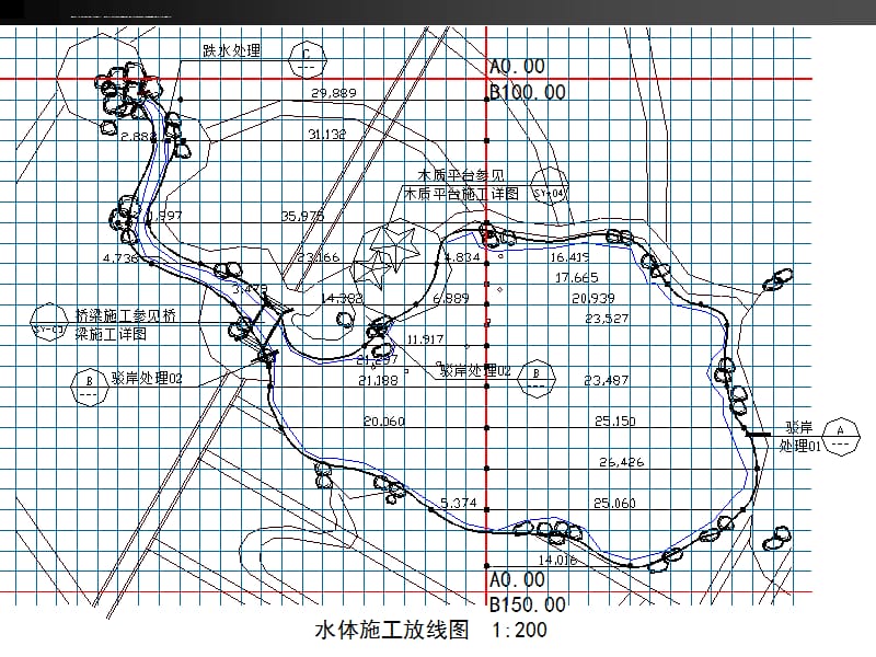 园林施工图绘制技巧课件_第5页