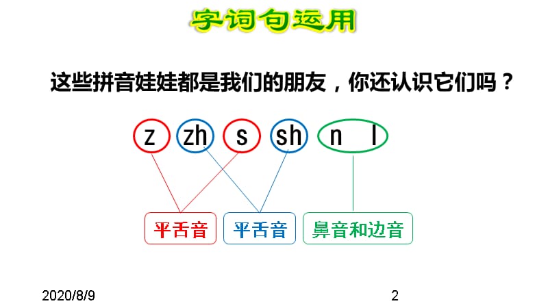 最新部编版小学一年级上册语文精品课件语文园地五【第2课时】_第2页