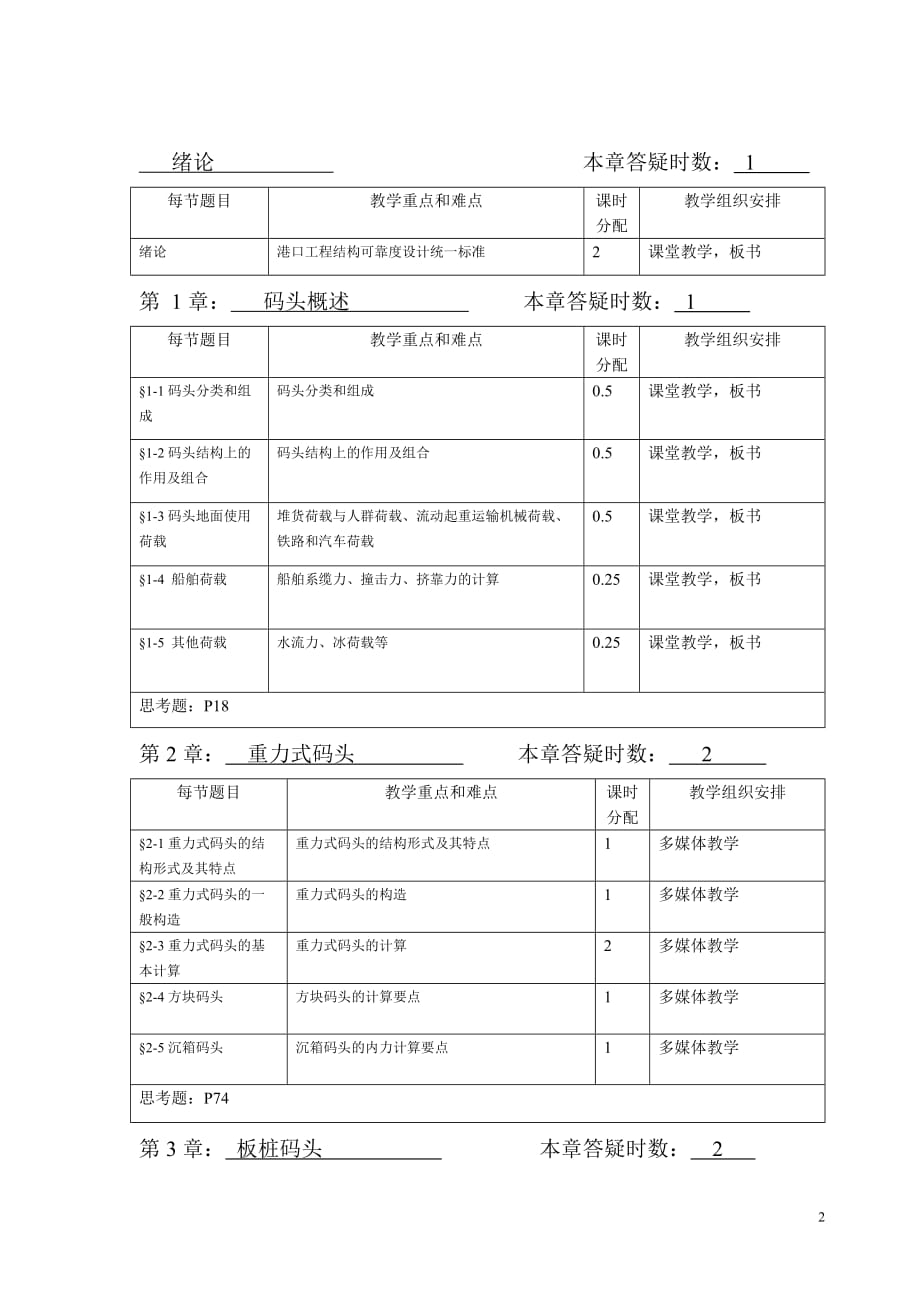 上海海事大学港口工程学电子教案_第2页