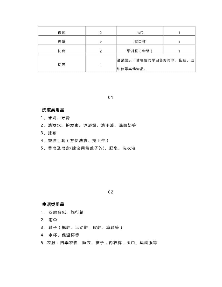 开学攻略20学新生入学必备物品清单_第5页