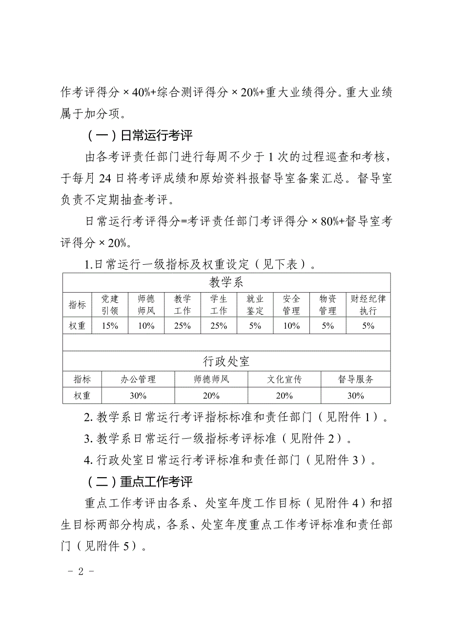 学院目标责任制管理考评办法_第2页