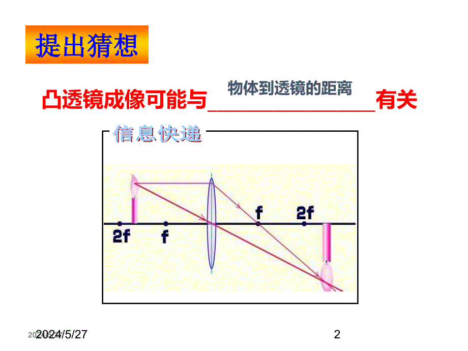 (课堂教学课件）八年级物理《5.3 凸透镜成像》课件_第2页