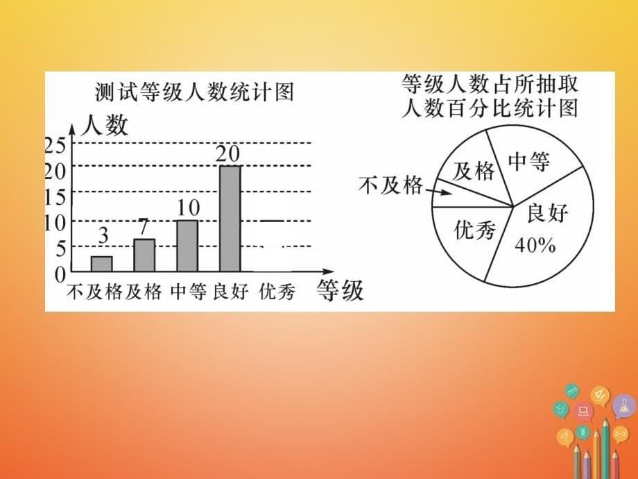 河北省2018年中考数学总复习 第二编 专题突破篇 专题12 统计与概率的应用（精讲）课件_第5页