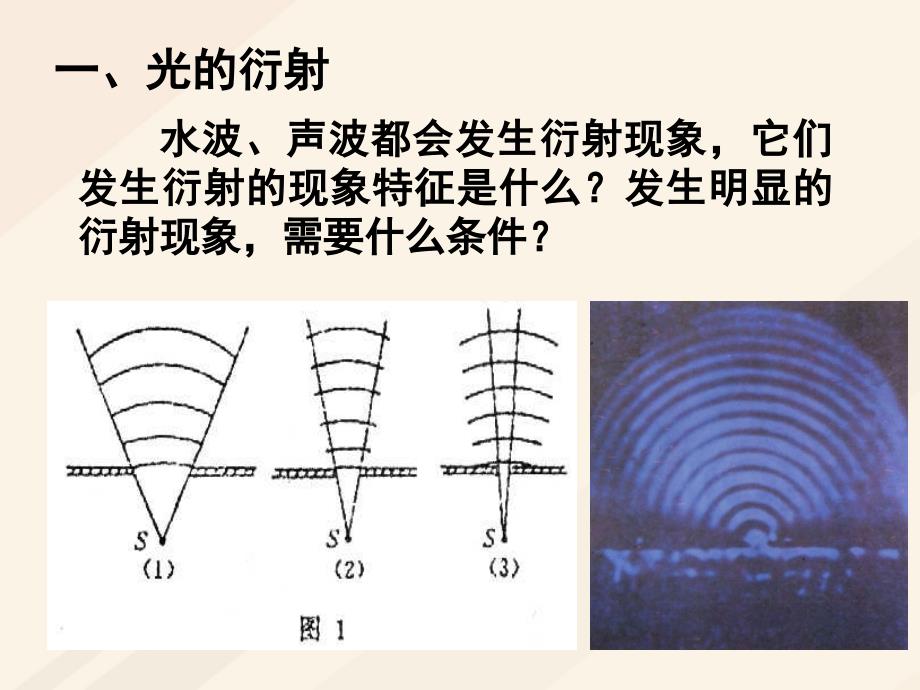 湖北省丹江口市高中物理 第十三章 光 第五节 光的衍射课件 新人教版选修3-4_第3页