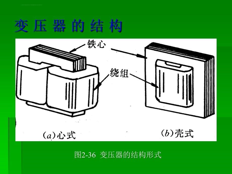 变压器用途介绍课件_第5页