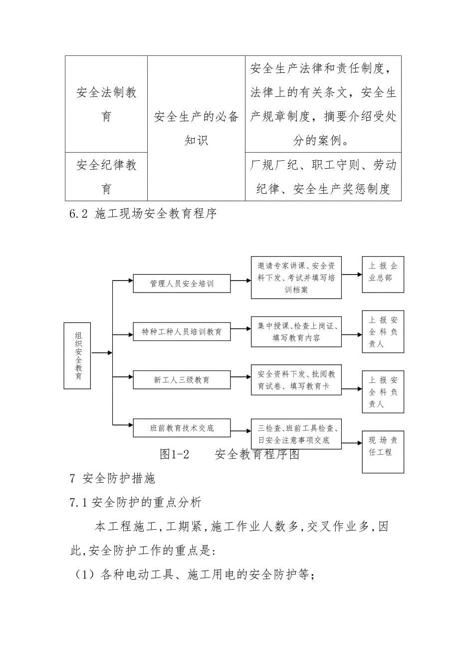 排水管网施工安全管理体系与措施_第5页