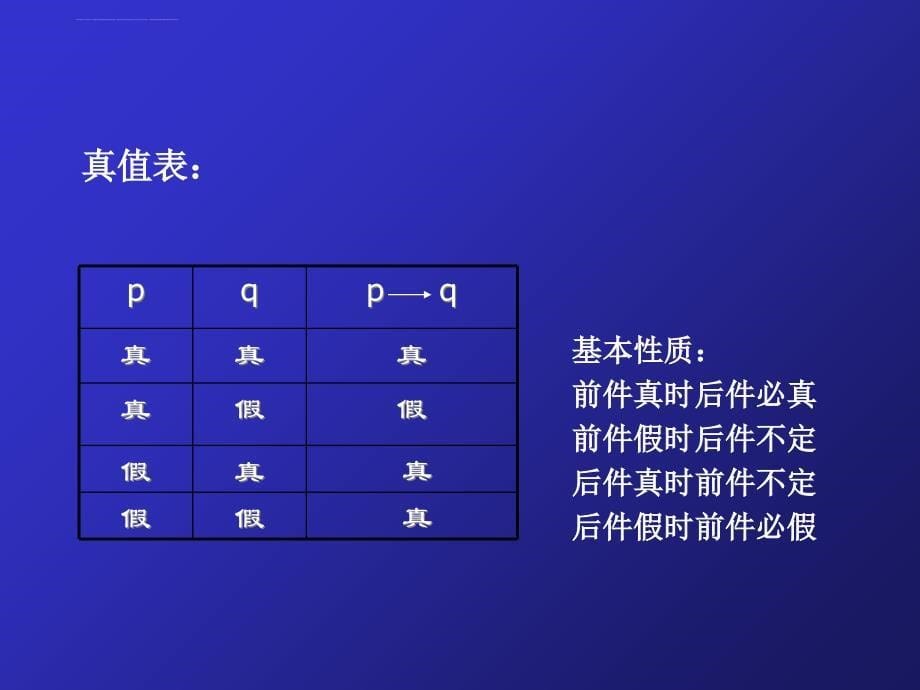 命题逻辑(2012年10月22日课件_第5页