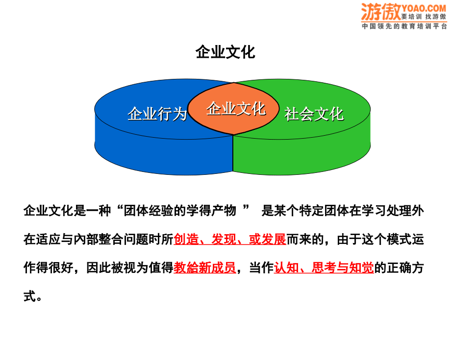 国安创想企业文化培训材料(PPT页)资料课件_第3页