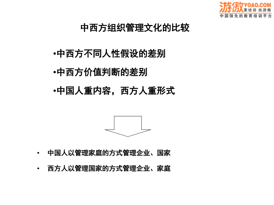 国安创想企业文化培训材料(PPT页)资料课件_第4页