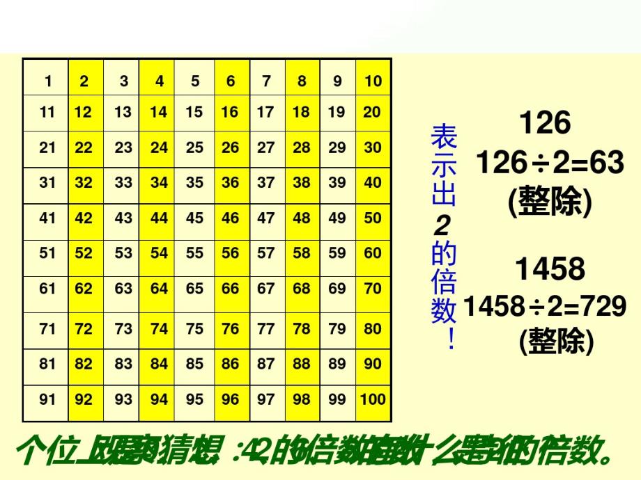 2020年五年级下册数学课件-2.3《2、5的倍数特征》人教新课标(共20张PPT)_第2页