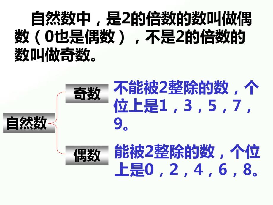 2020年五年级下册数学课件-2.3《2、5的倍数特征》人教新课标(共20张PPT)_第4页