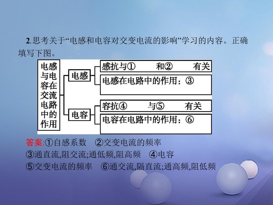 2017-2018学年高中物理 第五章 交变电流本章整合课件 新人教版选修3-2_第5页