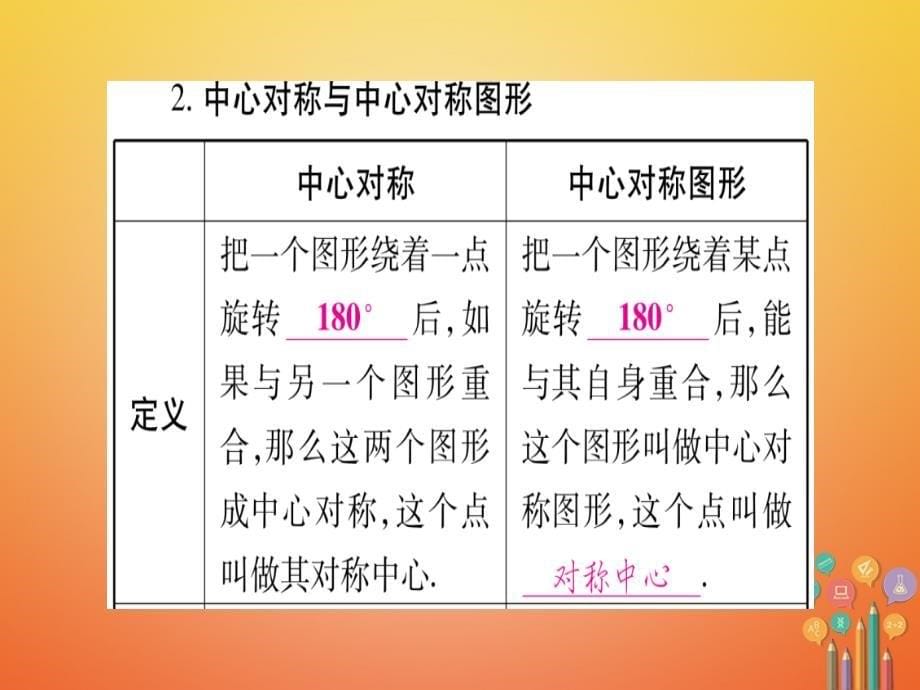 湖北省2018年中考数学复习 第1轮 考点系统复习 第7章 图形与变换 第3节 图形的平移、旋转、对称与位似课件_第5页