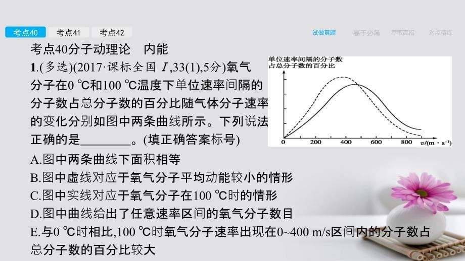 （课标通用）2018届高考物理一轮复习 专题15 选修部分课件 选修3-3_第5页