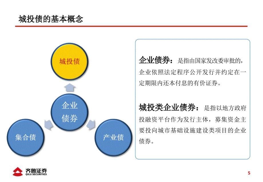 固定收益业务培训材料资料课件_第5页