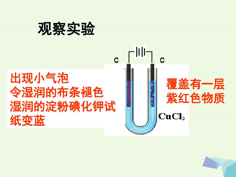 湖南省长沙市高中化学 第四章 电化学基础 4.3 电解池课件 新人教版选修4_第3页