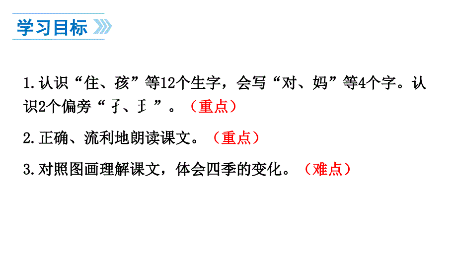 最新部编版小学一年级上册语文14 小蜗牛 课件3_第4页