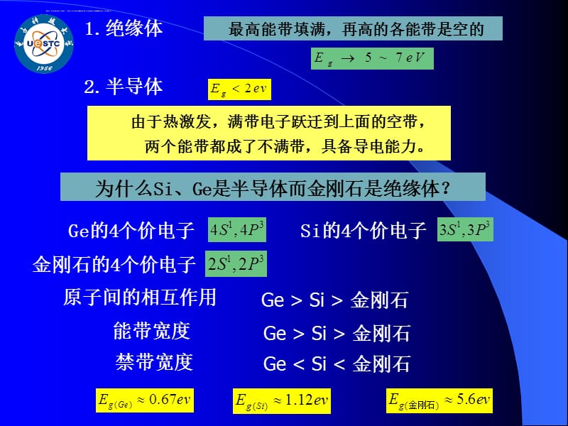 固体与半导体物理(第四章)(2012年.一)课件_第2页