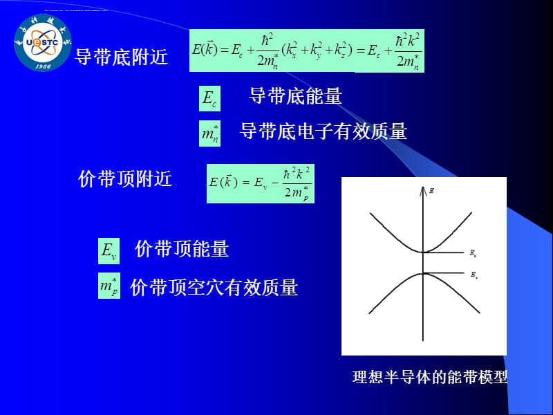 固体与半导体物理(第四章)(2012年.一)课件_第5页