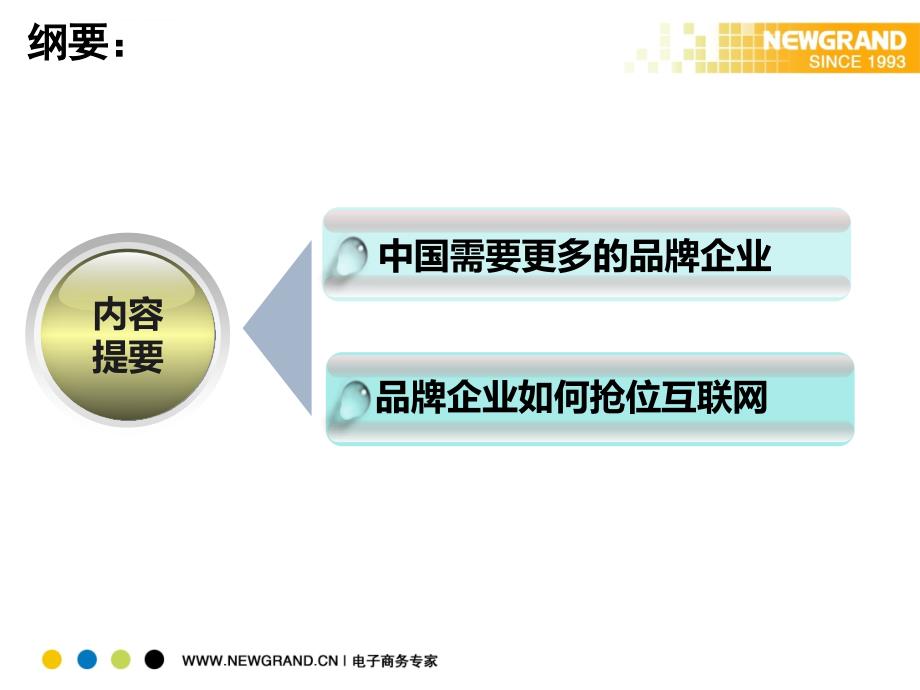 品牌企业抢位互联网课件_第2页