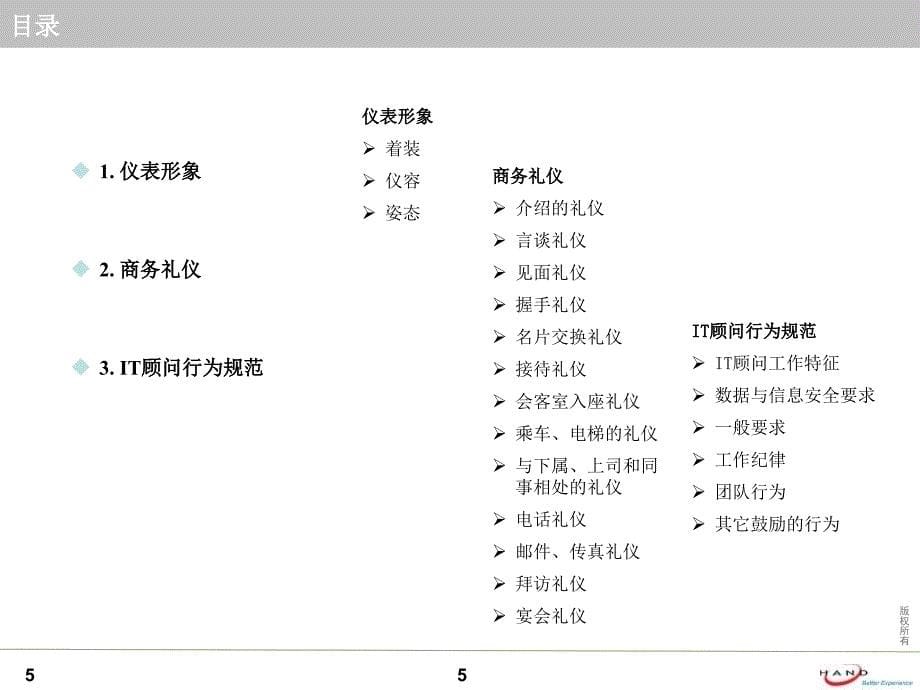 商务礼仪与IT顾问行为规范 课件_第5页