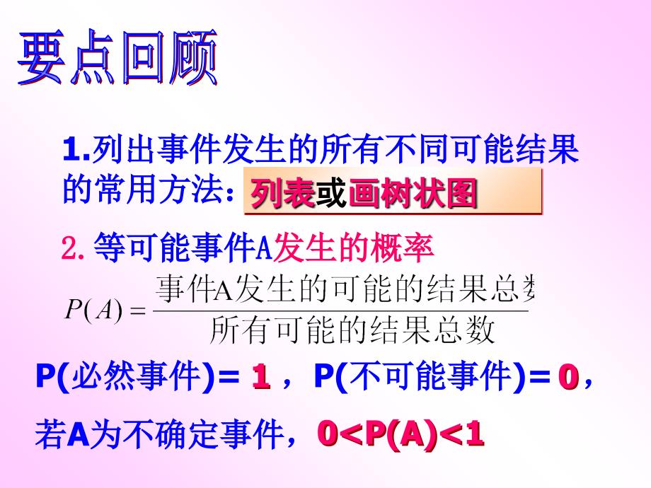 北师大版数学七年级上册总复习第七章课件_第4页