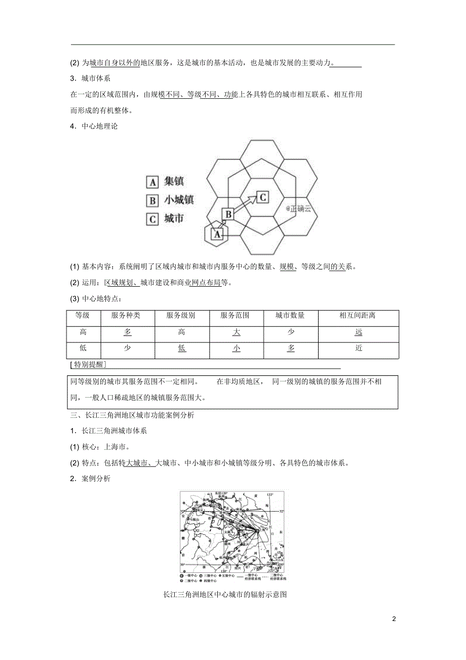 2021届高考地理鲁教版一轮复习：第6单元城市与地理环境第2讲城市区位与城市体系_第2页