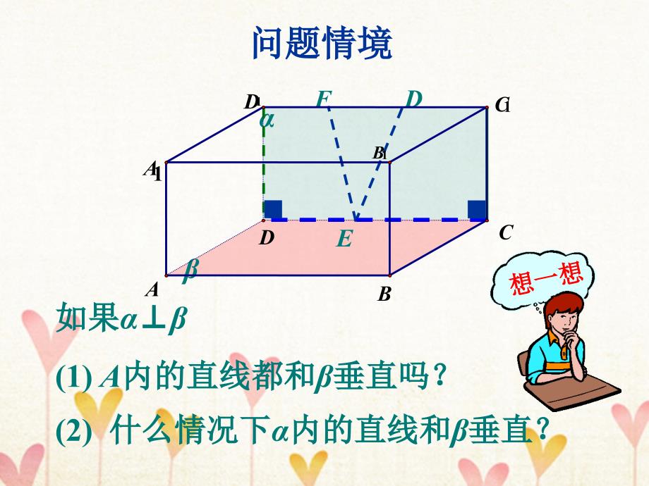 高中数学 第一章 立体几何初步 1.2 点、线、面之间的位置关系 1.2.4 平面与平面的位置关系课件1 苏教版必修2_第3页