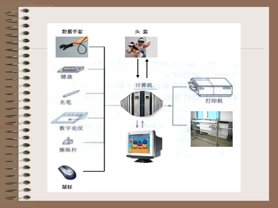 图形系统图形格式与图形工具课件_第3页