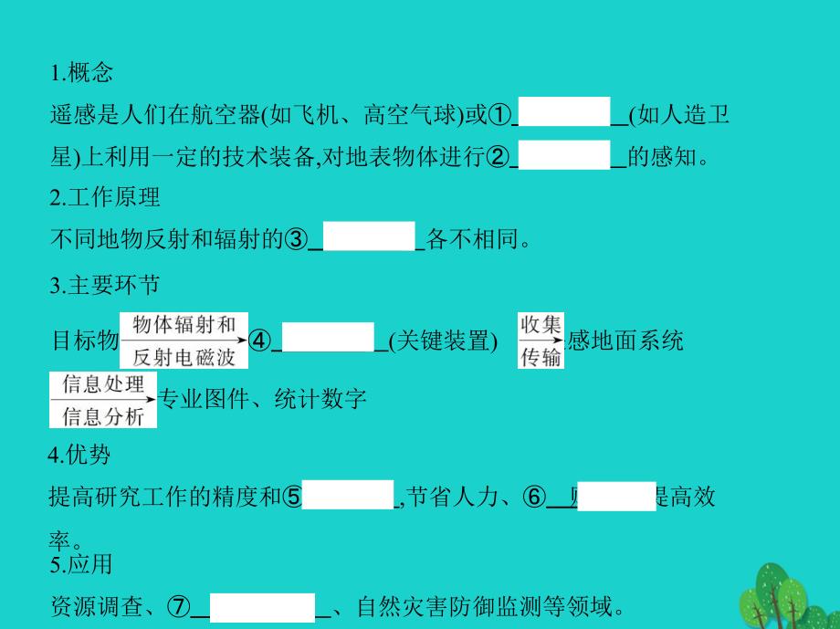 （课标版）2018届高考地理一轮总复习 第十三单元 地理环境与区域发展 第二讲 地理信息技术在区域地理环境研究中的应用课件 新人教版_第3页