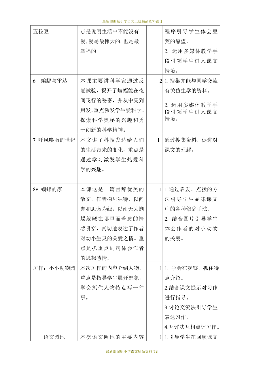 最新部编版小学语文四年级上册教案(精品全册)_第4页