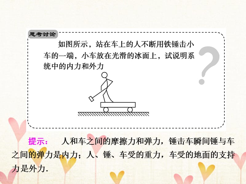 高中物理 第十六章 动量守恒定律 3 动量守恒定律课件1 新人教版选修3-5_第5页