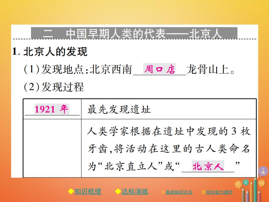 2017秋七年级历史上册 第一单元 史前时期：中国境内人类的活动 第1课 中国早期人类的代表—北京人习题课件 新人教版_第3页