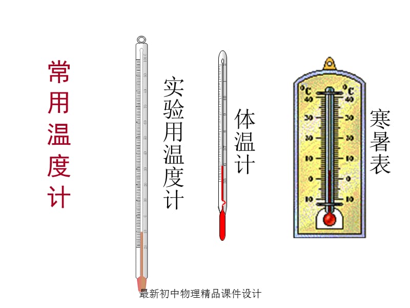 (课堂教学课件）八年级物理上册《温度和温度计》课件_第5页