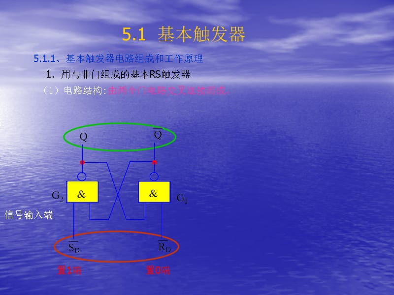 数电触发器课件_第2页