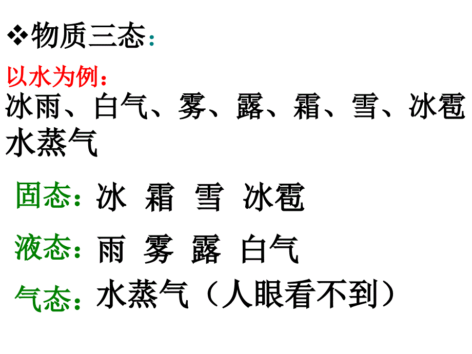 (课堂教学课件）八年级上物理《42熔化和凝固》课件（人教版）_第2页