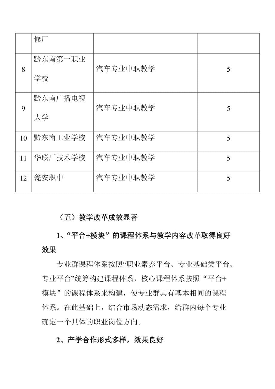 汽车维修专业群发展概况及建设基础_第5页