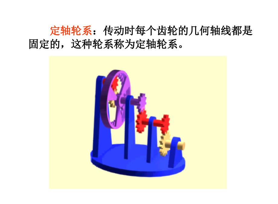 变位齿轮、第五章_轮系课件_第2页