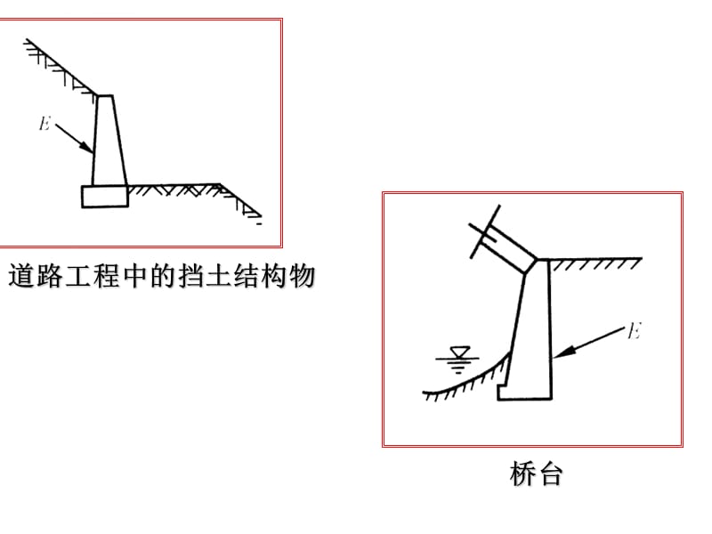 土力学与地基基础综合知识课件_第4页