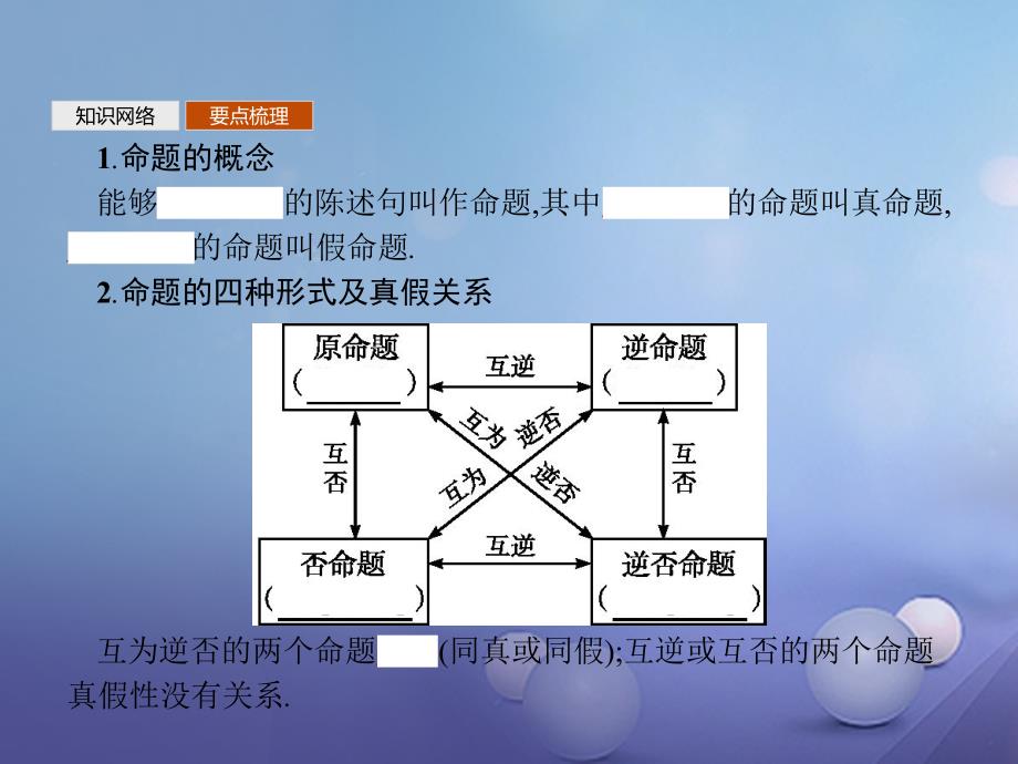 2017-2018学年高中数学 模块综合复习课1 常用逻辑用语课件 北师大版选修1-1_第3页