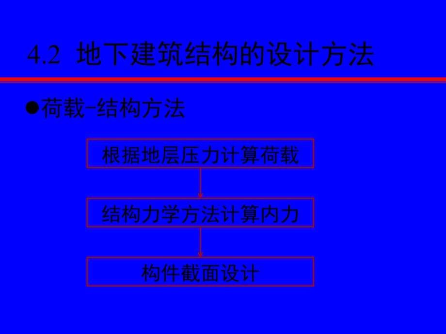 地下建筑结构的计算方法课件_第5页