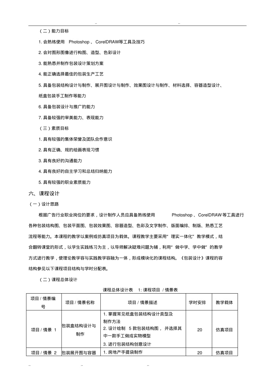 《包装设计》_课程标准(64学时)_第2页