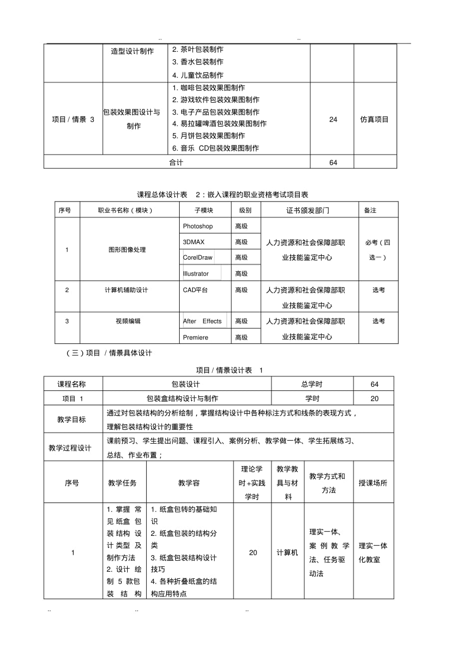 《包装设计》_课程标准(64学时)_第3页