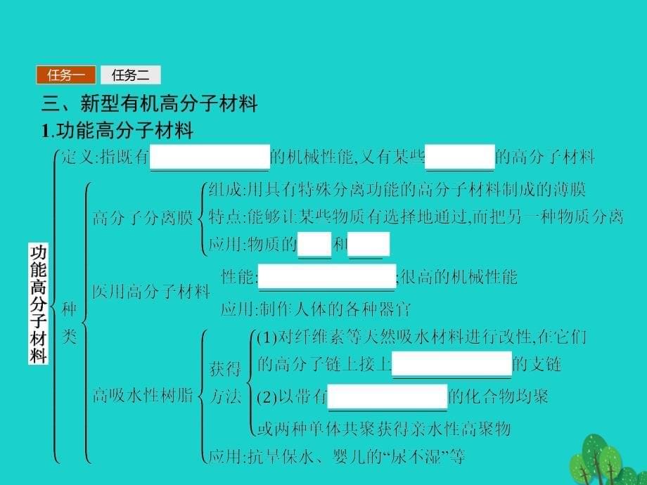 2017-2018学年高中化学 第五章 进入合成有机高分子化合物的时代习题课课件 新人教版选修5_第5页