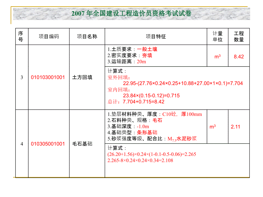 四川造价员考试实务答案(土建)课件_第4页