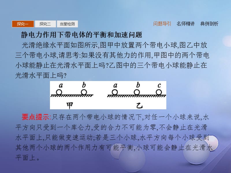 2017-2018学年高中物理 第一章 静电场 习题课 库仑定律和电场强度课件 新人教版选修3-1_第2页