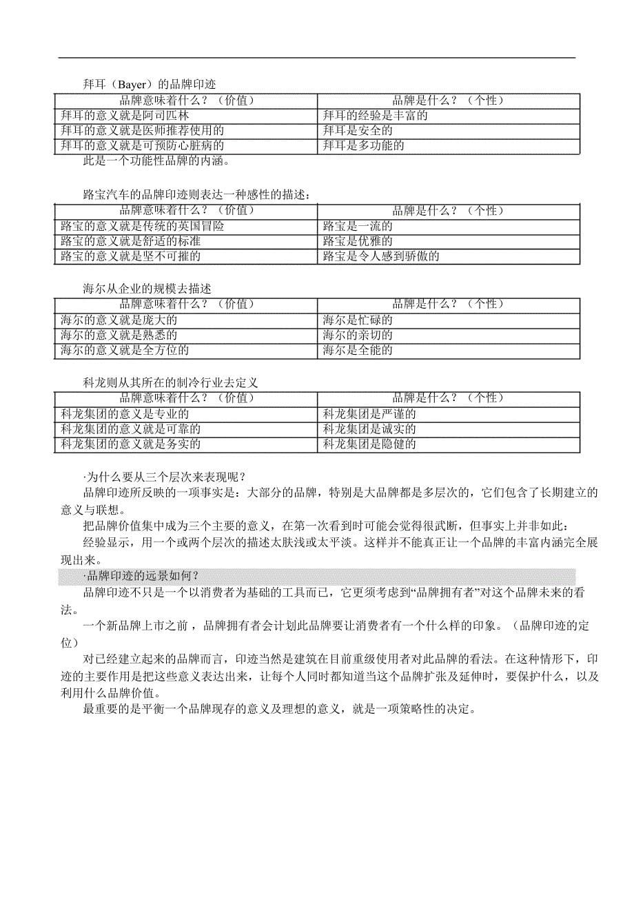 品牌：McKSey品牌策略培训课件_第5页